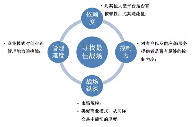 钱要花在钢刃