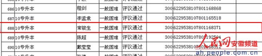 安徽22岁团县委副书记大学期间曾领取贫困补助