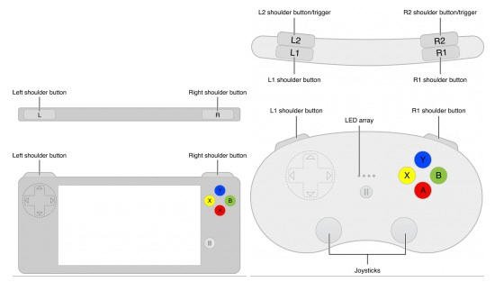 苹果iOS7支持第三方游戏控制器具有重大意义