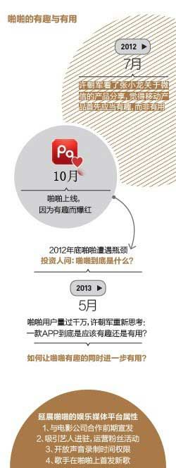 啪啪1